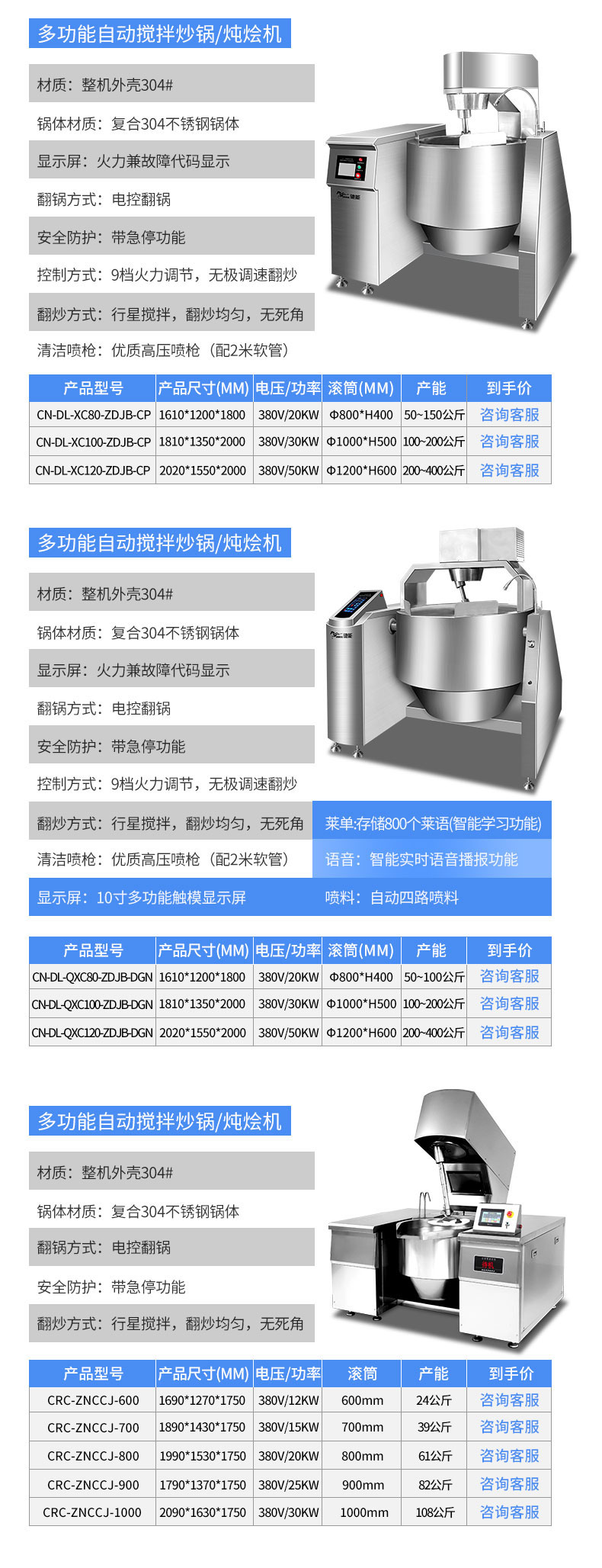 乐鱼炒菜机产品参数3