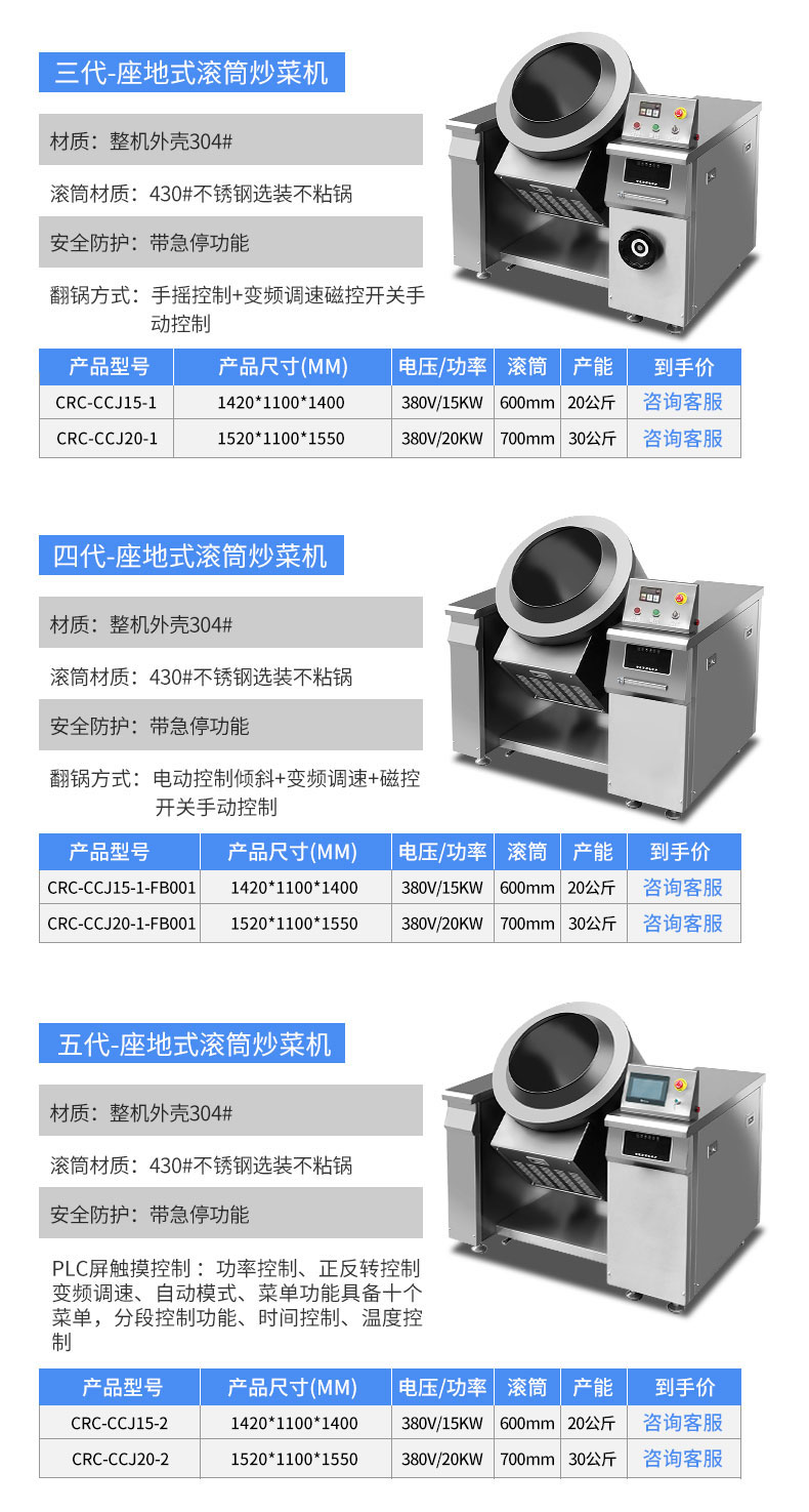 乐鱼炒菜机产品参数2