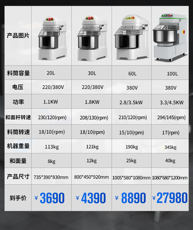 搅拌和面机参数表